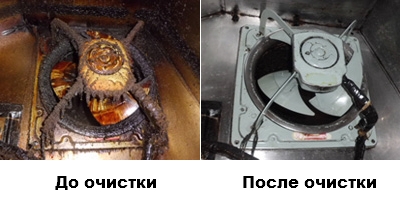 очистка вентиляции ресторана от жира до и после очистка вентиляции ресторана от жира до и после.jpg